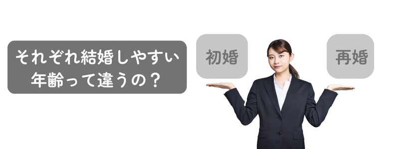 『初婚』『再婚』のサイコロを手にし、『結婚しやすい年齢って違うの?』と問いかける女性。結婚のタイミングを考える場面