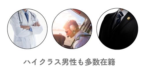 医者・パイロット・弁護士の写真と、「ハイクラス男性多数在籍」の文字、婚活で普段会えない人との出会いを期待させる構図