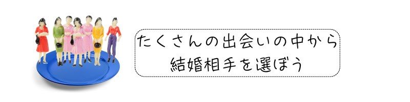 出会いの選択肢の多さを象徴するように、大きなお皿の上に複数の人が立っている構図に、「たくさんの出会いの中から結婚相手を選ぼう」というメッセージが添えられた婚活イメージ