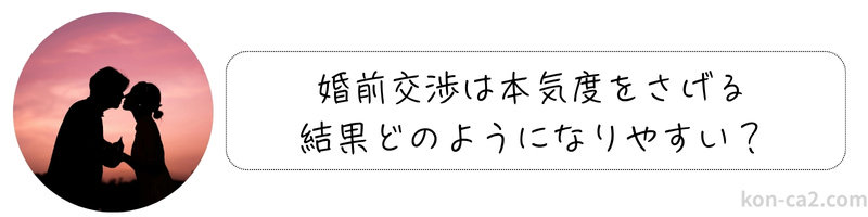 キスをしているカップルの影と、「婚前交渉は本気度をさげる 結果どのようになりやすい？」の問いかけ文字